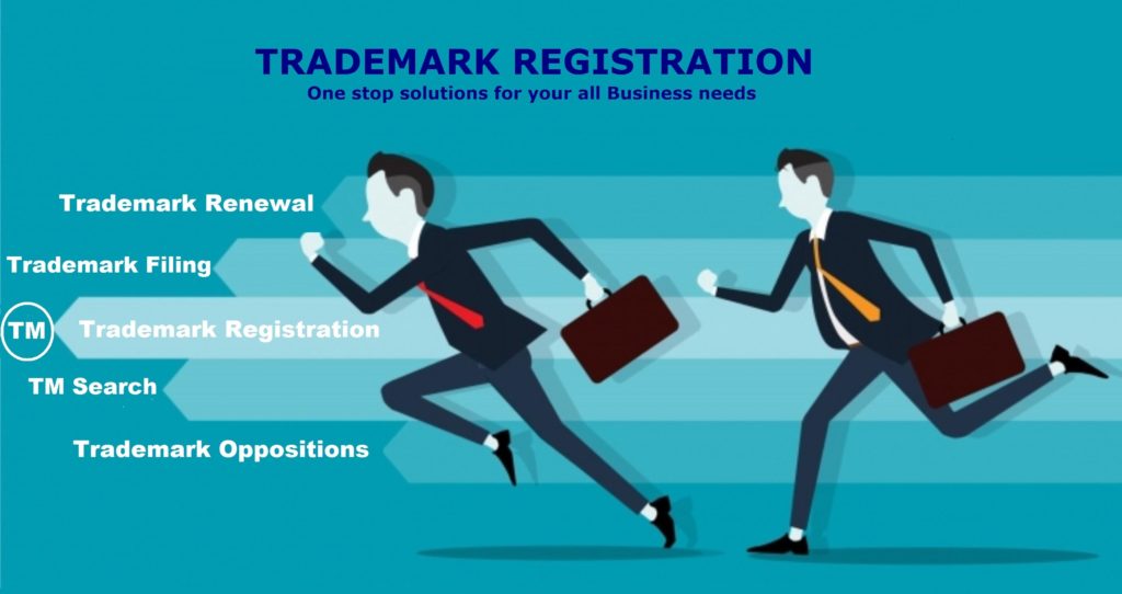 Trade mark registration in india
